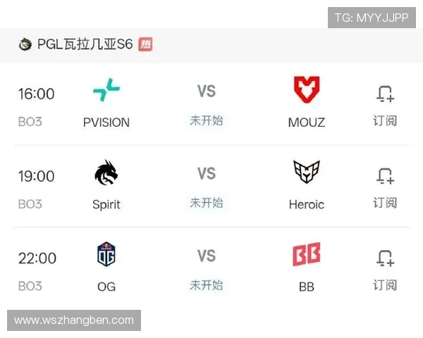 PGL瓦拉几亚S6什么时候开打？Dota2最新赛程来了